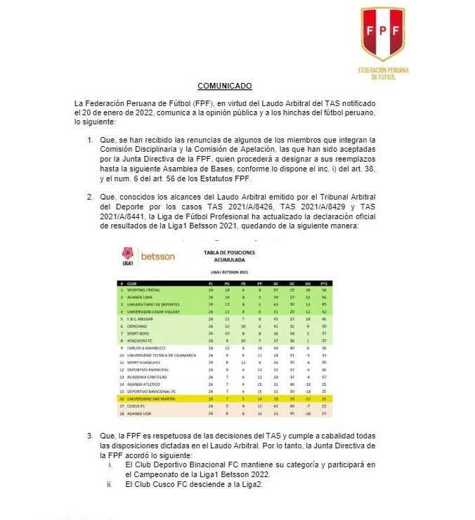 La liga 1 betsson 2022 se jugara con 19 equipos