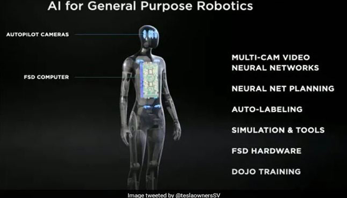 Bot de tesla: el compañero humanoide que crearé para elon musk