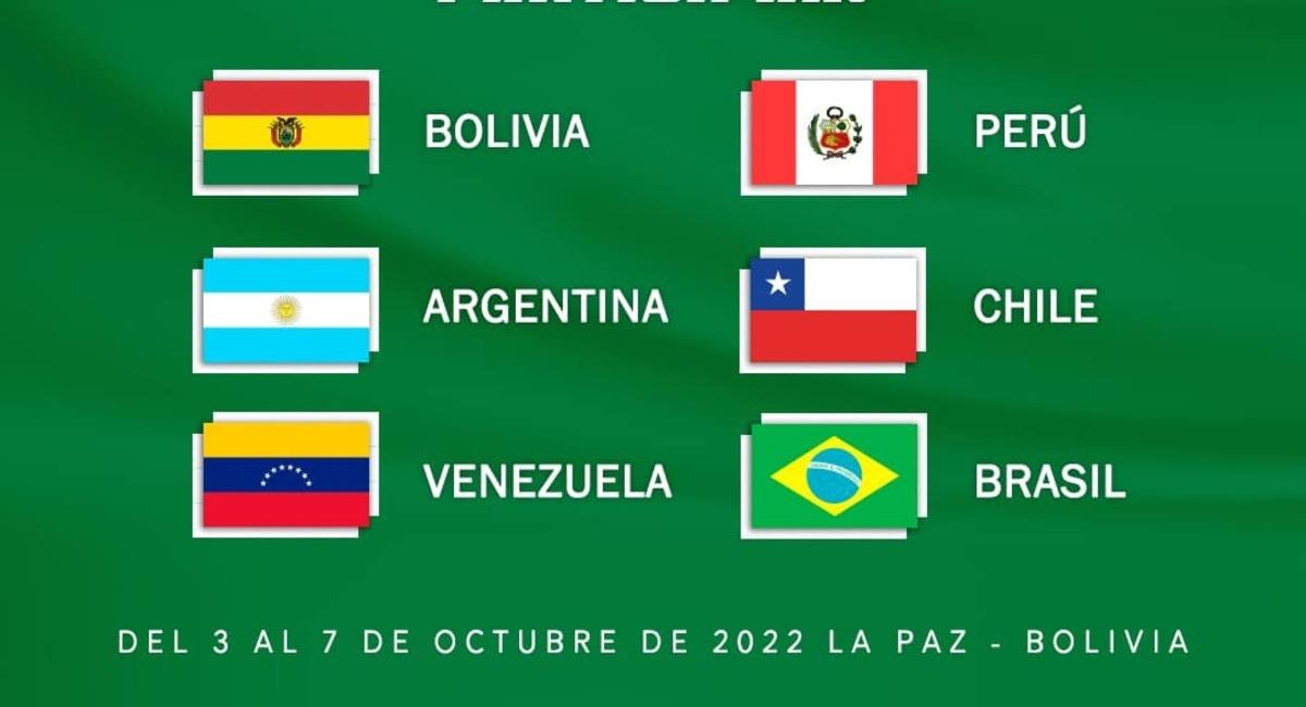 Resultados y Posiciones Sudamericana Femenina Sub 19 de Voleibol